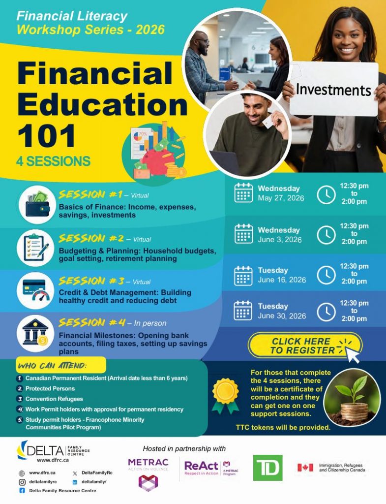 Financial Education 101