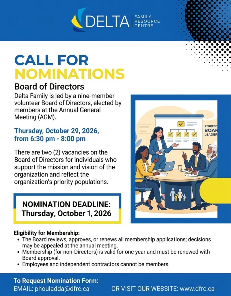AGM Nomination of Board Members